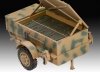 Revell 63293 sWS with Flak 43 and Sd.Ah. 58 Ammo Trailer Model Set 1/72